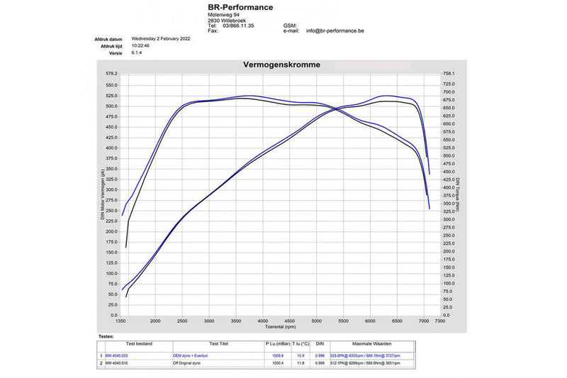 Laden Sie das Bild in Galerie -Viewer, Eventuri Carbon Ansaugsystem für BMW M2 G87 S58 Motor - EVE-G8XM-CF-INT
