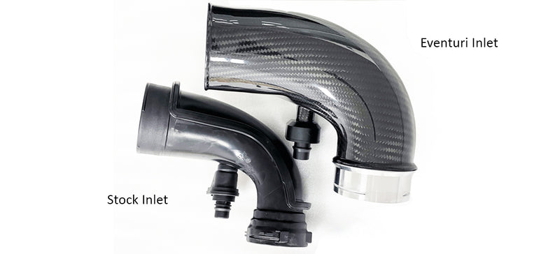 Laden Sie das Bild in Galerie -Viewer, Eventuri Carbon Turbo Inlet für BMW M5 F90 / M8 F91/F92/F93 S63 Motor
