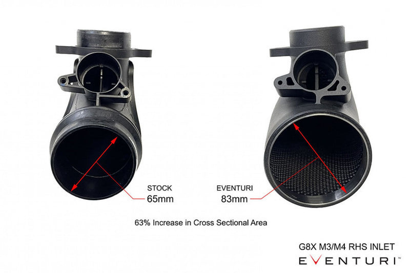 Laden Sie das Bild in Galerie -Viewer, Eventuri Carbon Ansaugsystem für BMW M3 G80/G81 / M4 G82/G83 G8x S58 Motor - EVE-G8XM-CF-INT